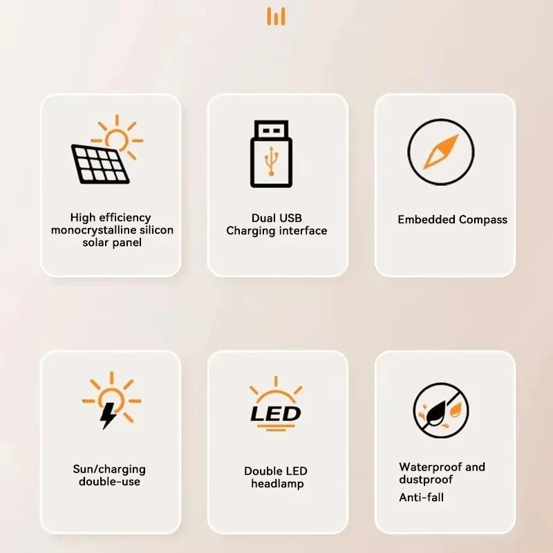 Solar 200000mAh Power Bank Portable Large Capacity Charger