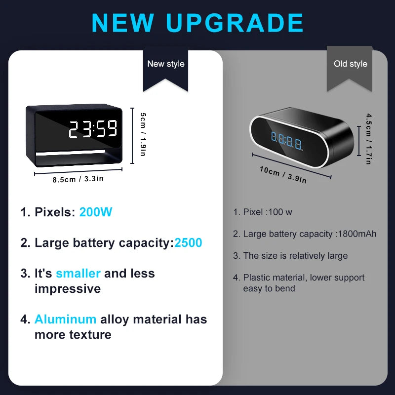 Alarm Clock Mini Camera 1080P Full HD Wifi Cam