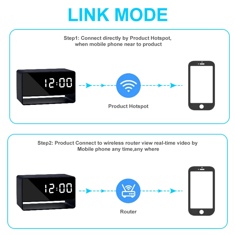 Alarm Clock Mini Camera 1080P Full HD Wifi Cam
